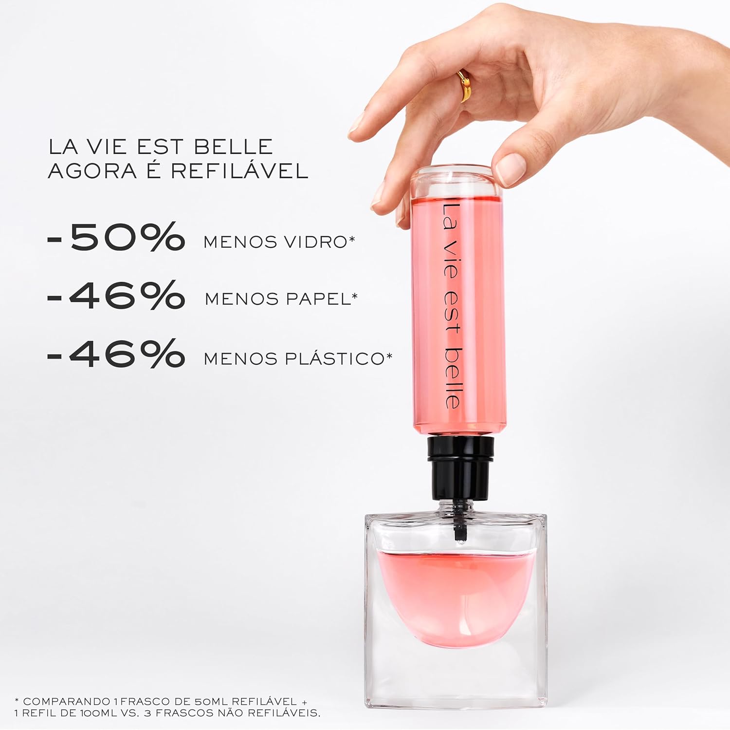 Lancôme Perfume Feminino La Vie Est Belle Eau de Parfum - Fragrância Floral Gourmand Inebriante com Íris Nobre e Baunilha, Aroma de Felicidade e Feminilidade