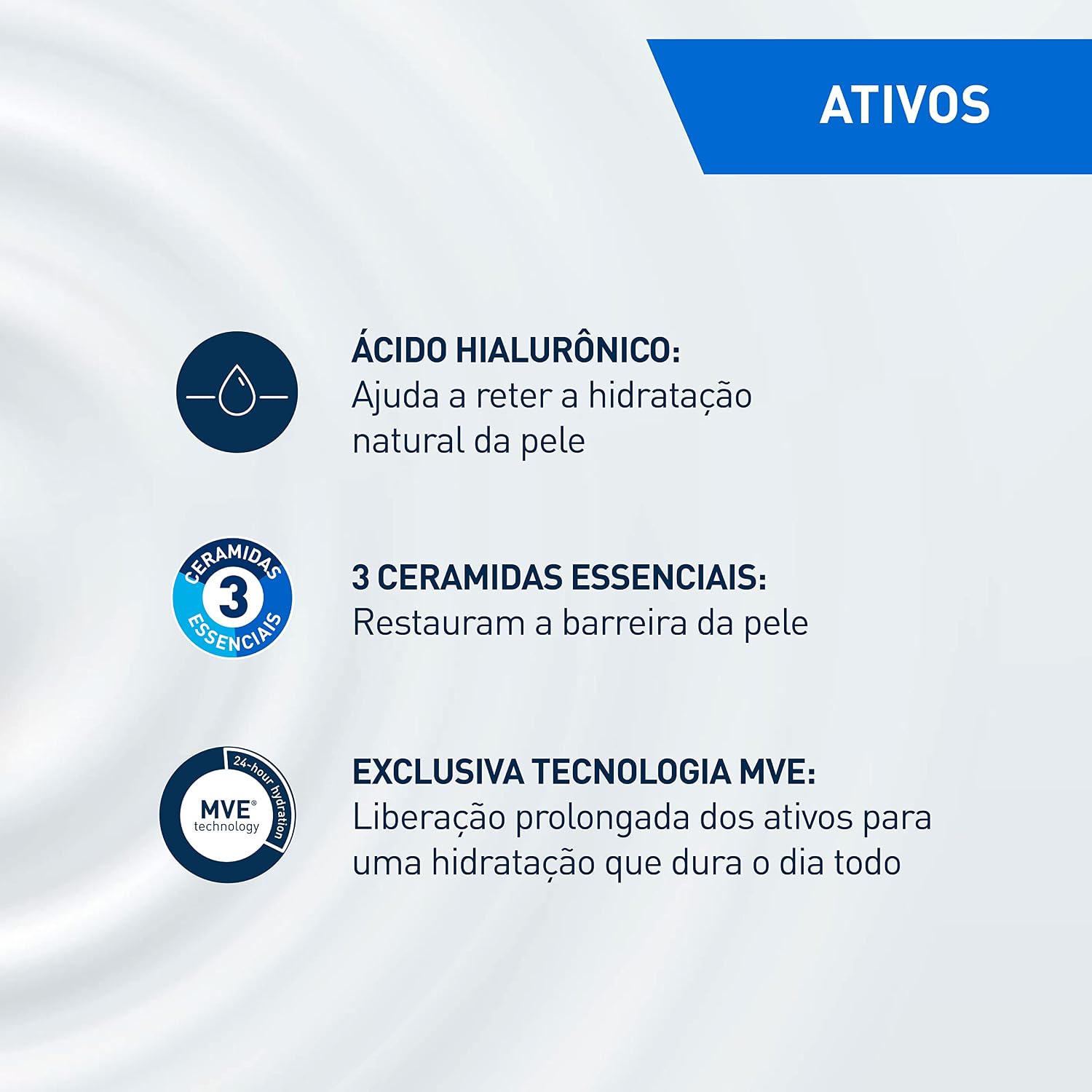 CeraVe Loção Hidratante Corporal com Ácido Hialurônico 473ml
