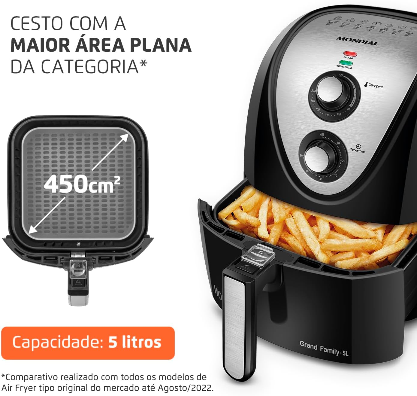 MONDIAL Fritadeira Sem Óleo Grand Family Inox - 5L, 220V, Preto, 1900W - AFN-50-BI