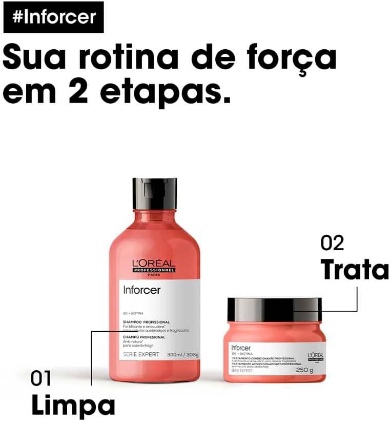 L'Oréal Professionnel Inforcer Shampoo Fortificante Antiqueda por Quebra