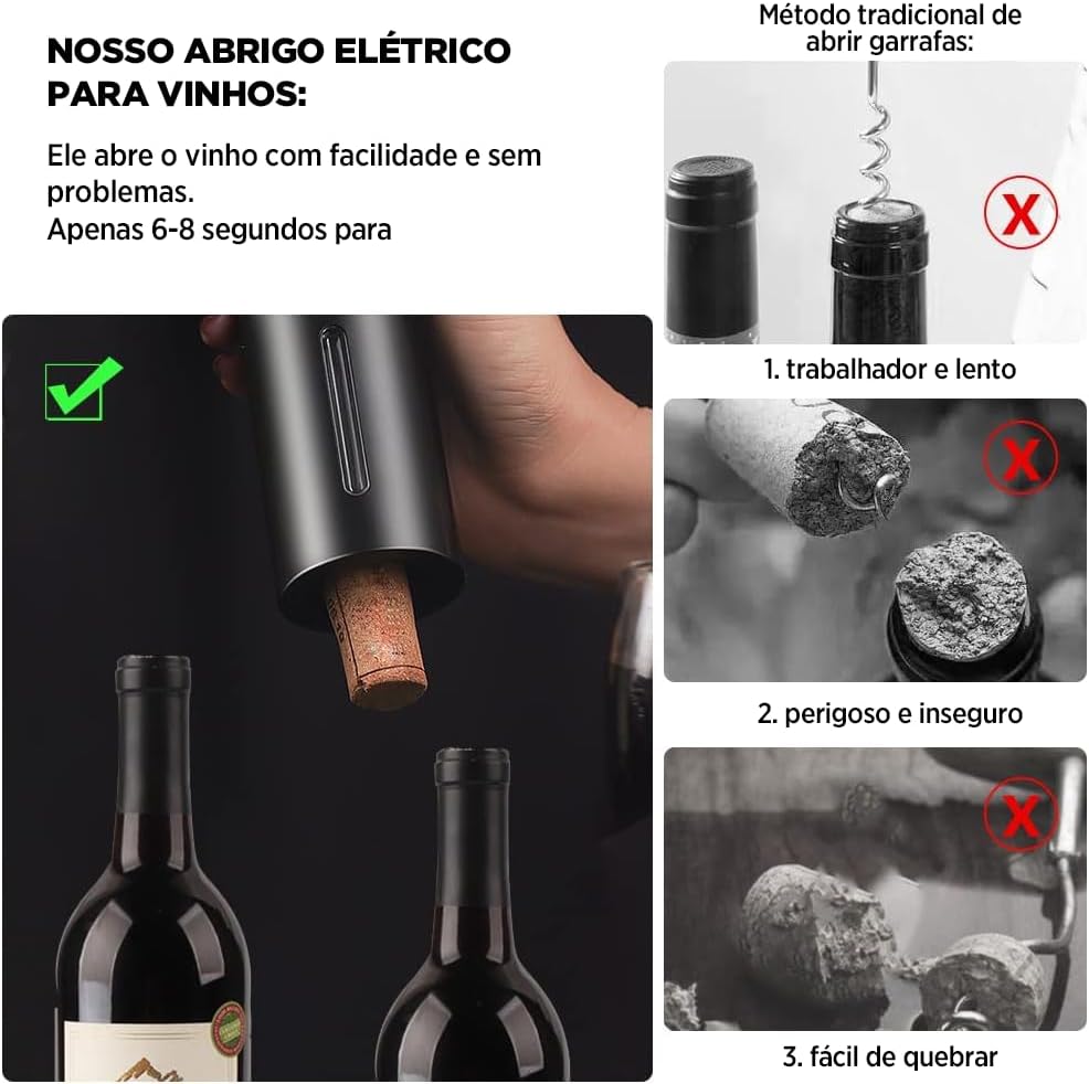 FBXGT Abridor de Vinho Eletrico - Saca Rolhas Vinho Eletrico Kit Abridor de Garrafa 7 em 1