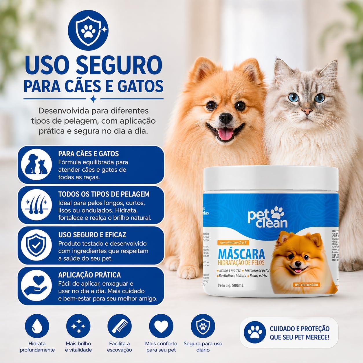 Máscara Soft Pet Clean Hidratação Profunda para Pelos de Cães e Gatos Revitaliza, Desembaraça e Dá Brilho Fácil Aplicação, Não Oleosa, Resultado Rápido, Uso Seguro e Profissional